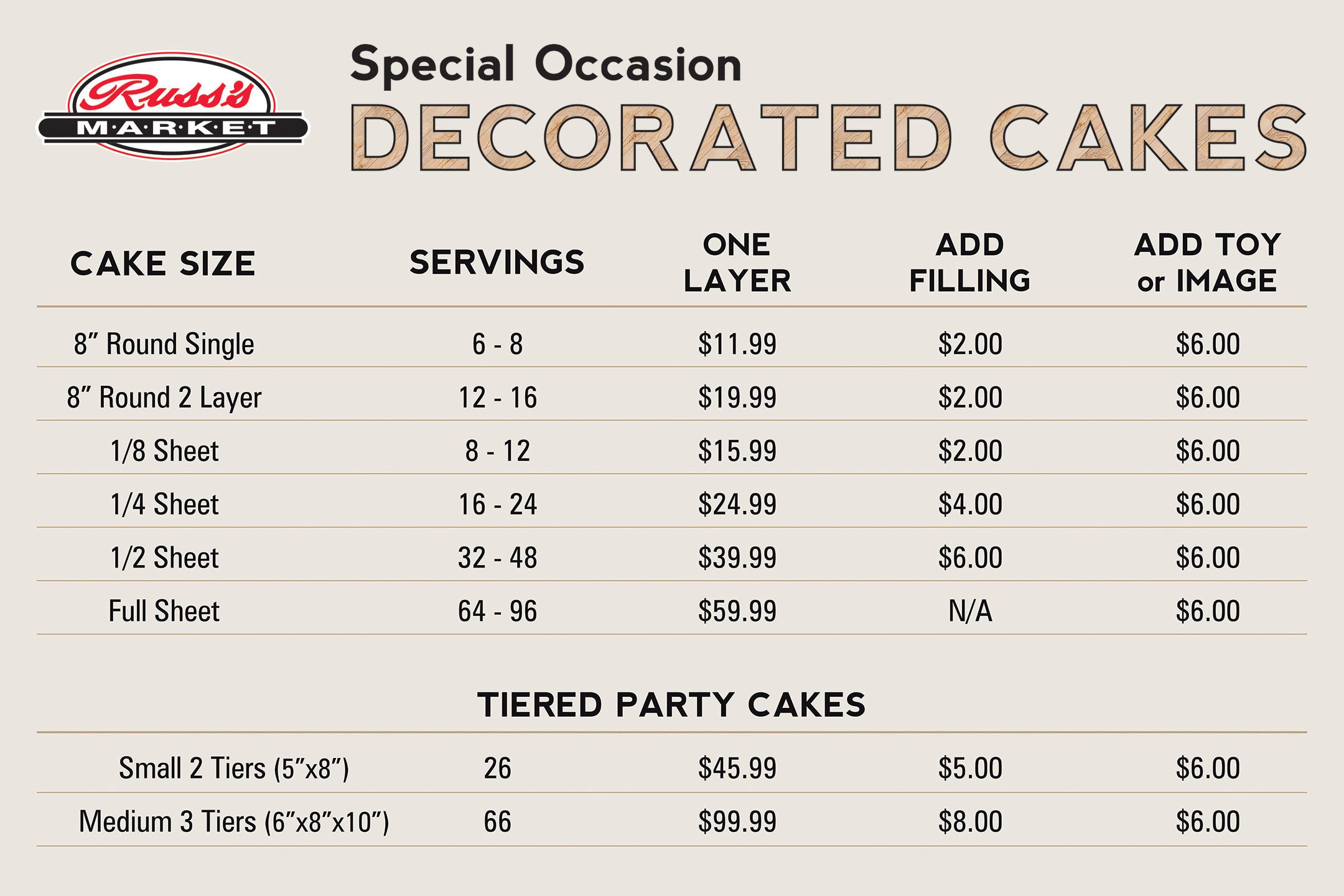 RM-Custom-Cakes-36x24-051623
