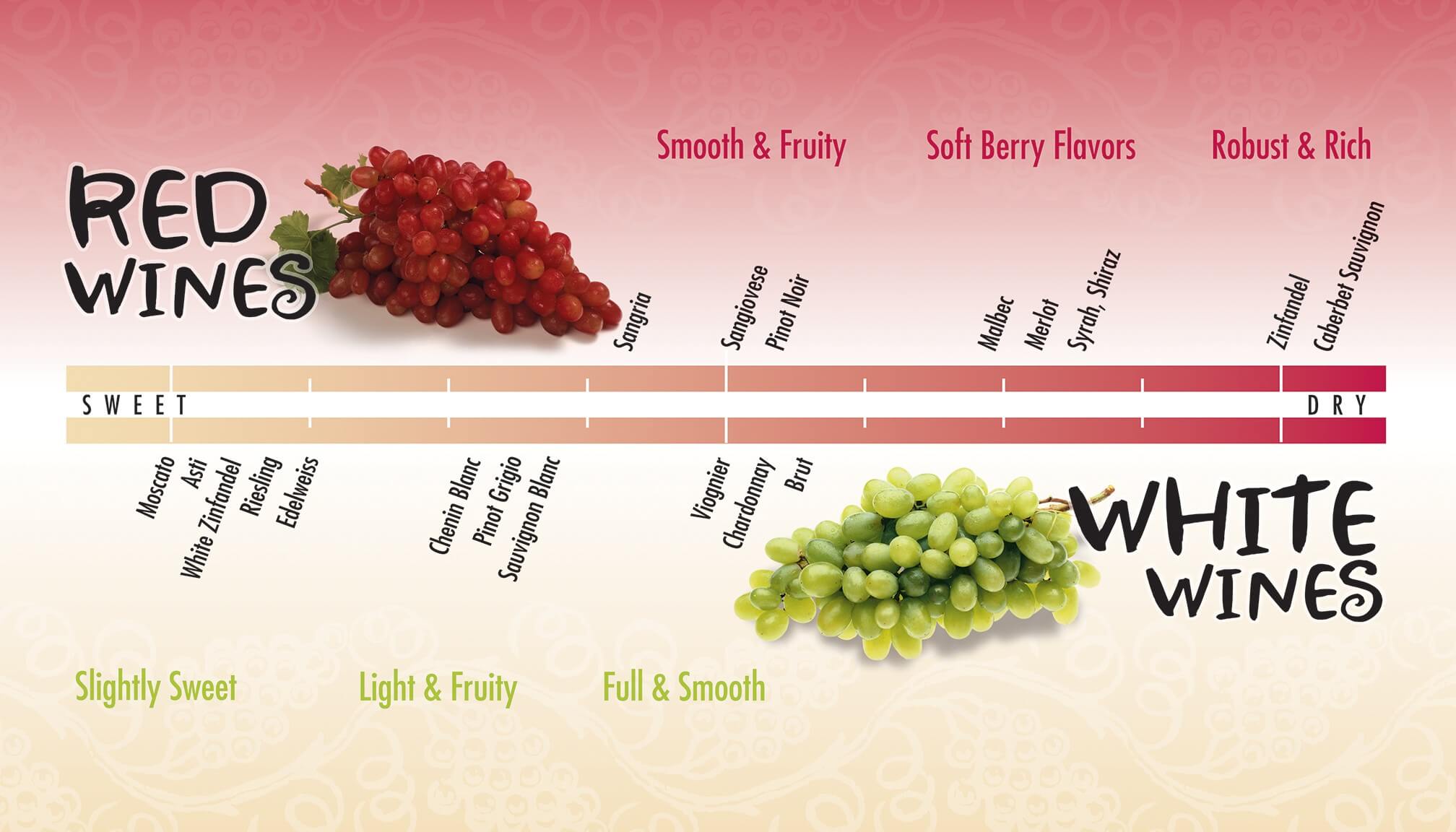 red-wine-white-wine-comparison